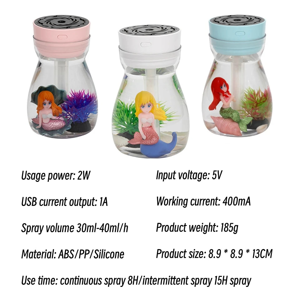 S3ab2b2b2d806473aa7db6240a9c21083e