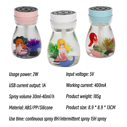 S3ab2b2b2d806473aa7db6240a9c21083e