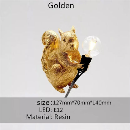 S7b05521c4d5a41aba7c17d349bdbcc4dd