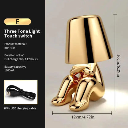 Sabf3dc3a51d44205b63eadb0648c254fo